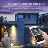 Knock Knock Video Doorbell WiFi Enabled - Apalipapa