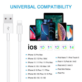 2-PACK 3FT USB Cable For iPhone - Apalipapa