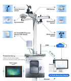 Rika RK900-01 GSM 4G Wireless Complete Industrial Meteo Solar