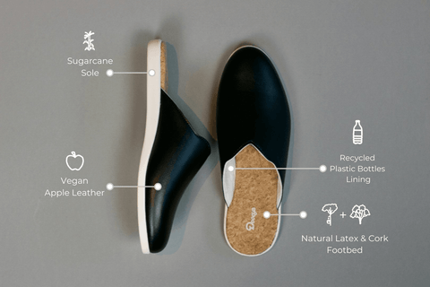 House Mules | Black - Apalipapa