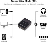 Amazon Basics 2-in-1 Bluetooth Transmitter/Receiver Adapter - Apalipapa