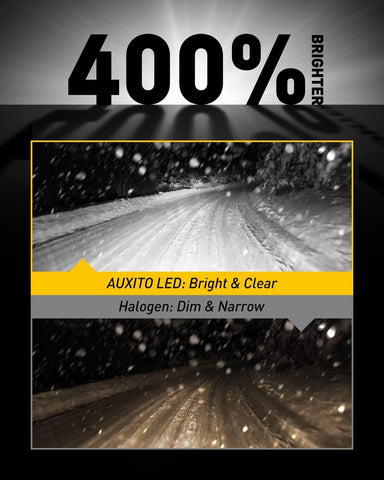 AUXITO H3 LED Fog Light Bulb - Apalipapa