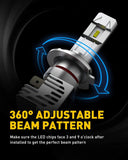 AUXITO H7 LED Headlight Bulbs - Apalipapa