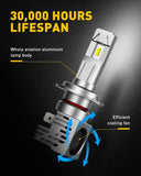 AUXITO H7 LED Headlight Bulbs - Apalipapa