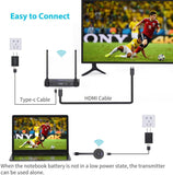 YOMIGA Wireless HDMI Transmitter and Receiver - Apalipapa